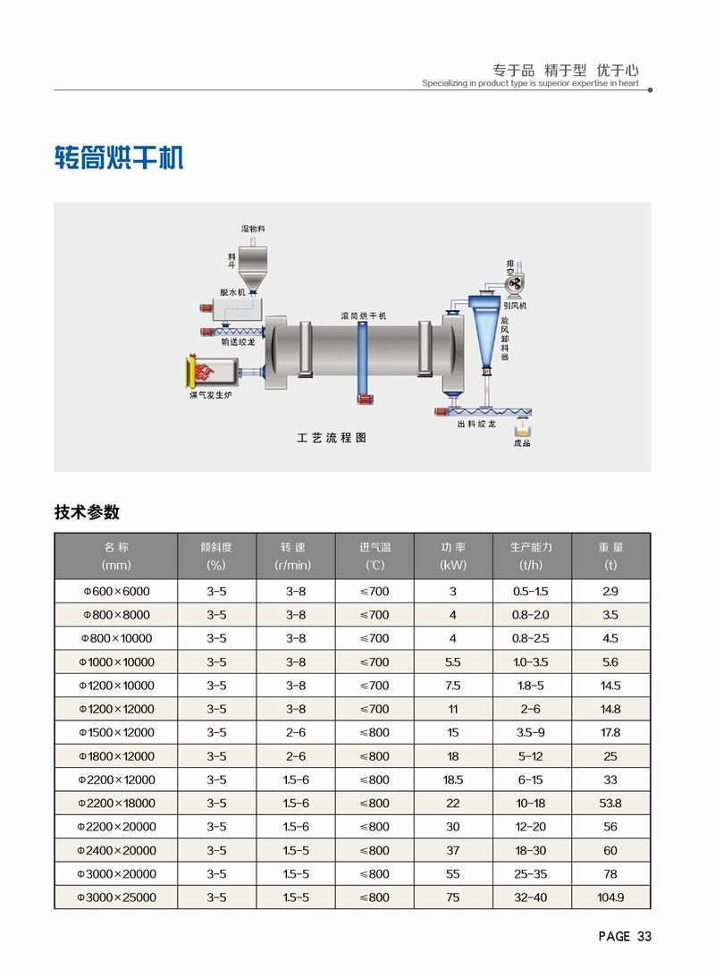 2024新澳门免费原料网大全