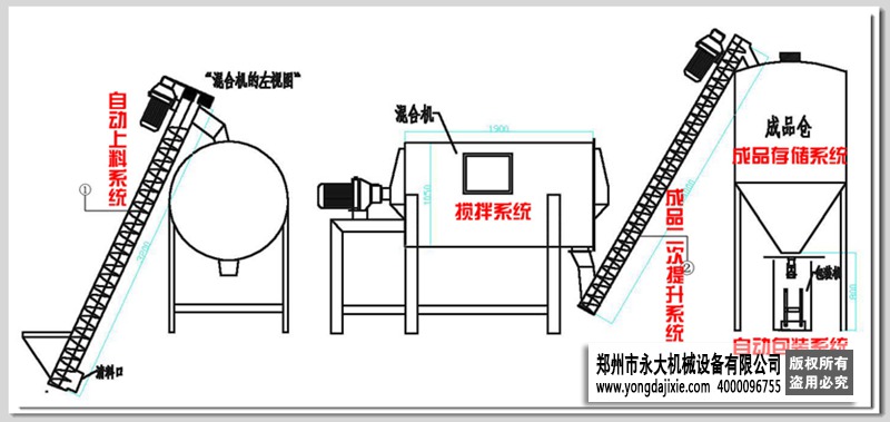 2024新澳门免费原料网大全