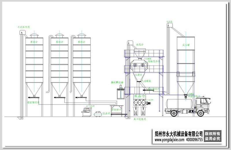 2024新澳门免费原料网大全