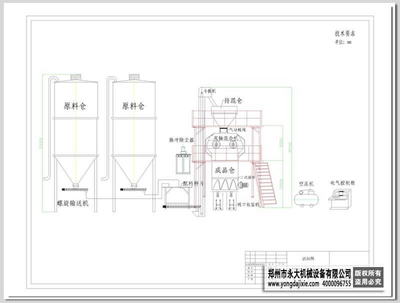 2024新澳门免费原料网大全