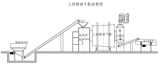 2024新澳门免费原料网大全