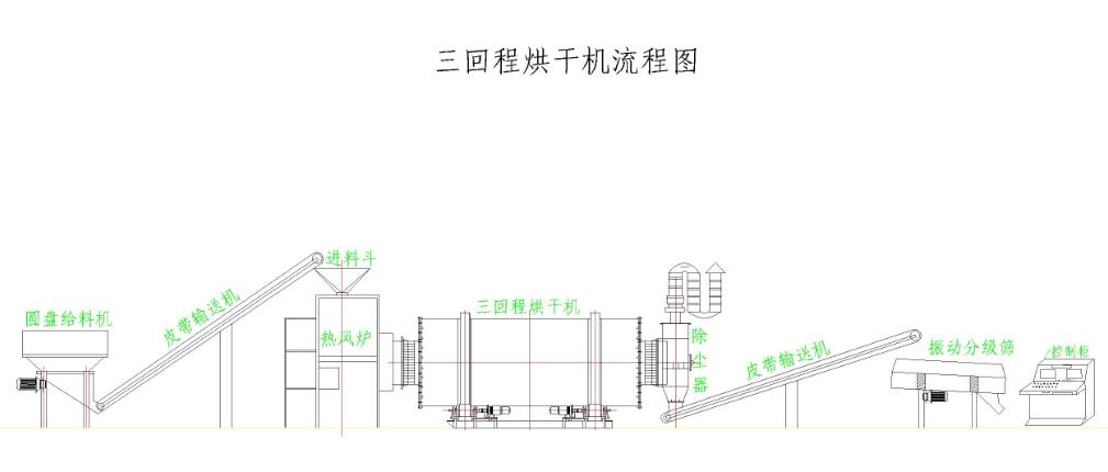 2024新澳门免费原料网大全