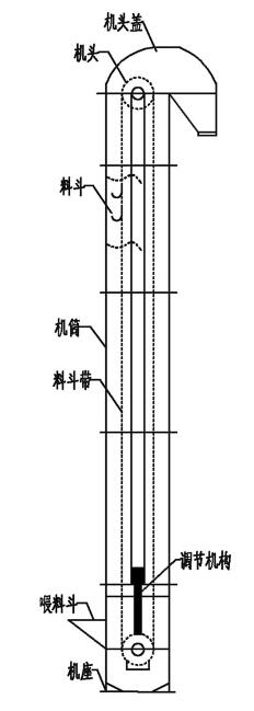 2024新澳门免费原料网大全