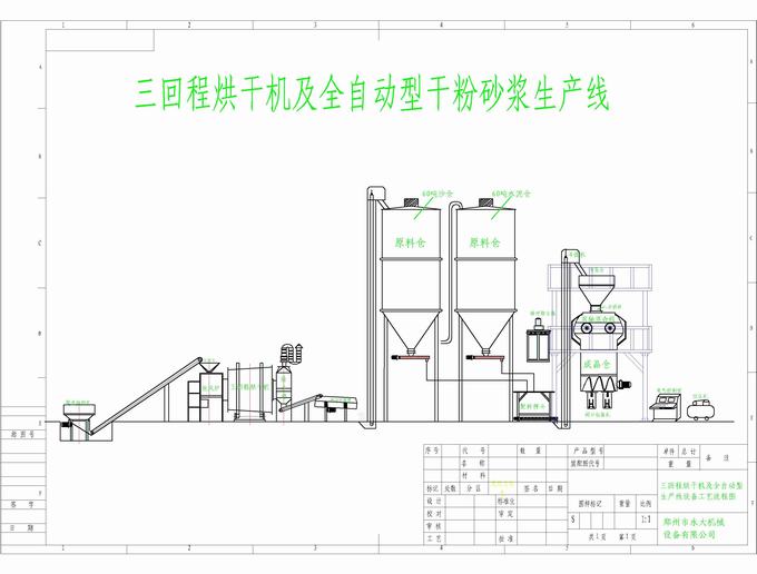 2024新澳门免费原料网大全