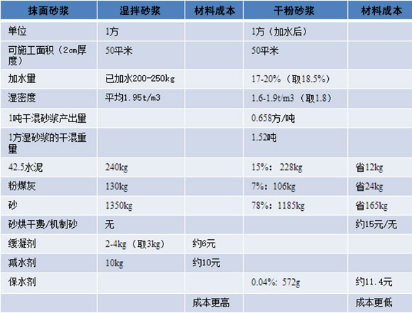 2024新澳门免费原料网大全