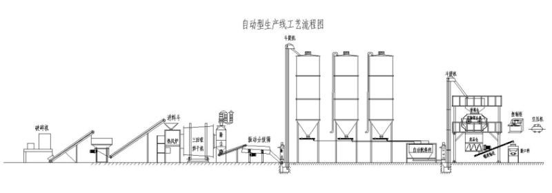 2024新澳门免费原料网大全